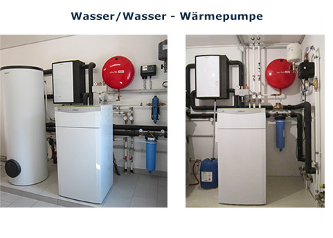 Wasser/Wasser - Wärmepumpe