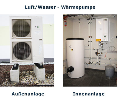 Luftwärmepumpe